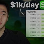 How I Generate 1K Day With My B2B SaaS Using Facebook Ads