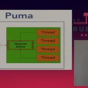 RubyConf 2014 Letting Concurrency Help You Today