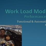 47 Performance Testing WorkLoad Modelling