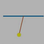 Animation Of A Pendulum Using Matlab