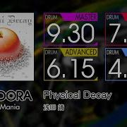 GITADORA Physical Decay MASTER BASIC Drum