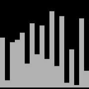 Gwbasic 004