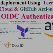 Securing AWS Deployment With OIDC Authentication Terraform Cloud GitHub Actions Guide TFC