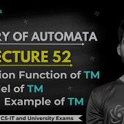 52 Structure Of Turing Machine Operations Of Head Understand Transition Function TM Example
