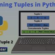 Python Tuple Tutorial Joining Tuples Tuple In Python Join Tuples Python Tuples In Hindi