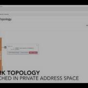 Ping Or Ssh Instance From My Computer Openstack