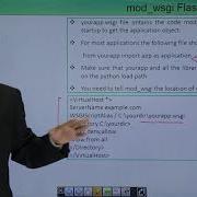 Flask Framework Deployment