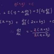 Differentiating Implicit Functions With Examples In Economics