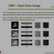 Deep Learning Applied For Image Classification
