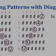 Printing Patterns With Diagonals In Java Pound Signs Even Numbers Computer Science