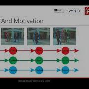 Multi Camera System For Obstacle Avoidance In Collaborative Robotics DIGI2 Summer Internships 2021