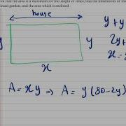 Finding The Maximum Area EX 12K Question 6 A Level Maths Pure 1 Alevelmaths