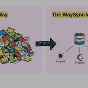 WaySync MODE