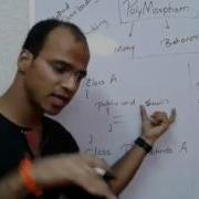 Polymorphism Mp4