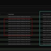 Unified And Improved Alerting Experience