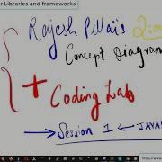 Essential JavaScript For Libraries And Frameworks Part 1