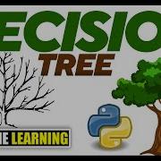 PRACTICAL How To Develop Decision Tree Regression Model Decision Tree Regression Algorithm