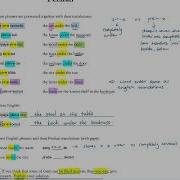 International Linguistics Olympiad Persian