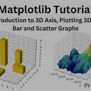 Matplotlib Tutorial 7 Introduction To 3D Plotting Mastering Data Visualization