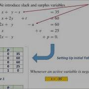 Linear Programming Mixed Constraints Nonstandard Maximization