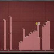 Graphs In MeldaProduction Audio Plugins