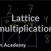 Lattice Multiplication Multiplication And Division Arithmetic Khan Academy
