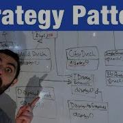Strategy Pattern Design Patterns Ep 1