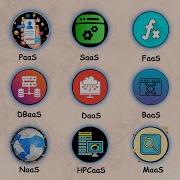 Every Type Of Cloud Service Explained In 6 Minutes