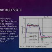 Modified Firefly Algorithm For Optimization Of The Water Level In The Tank