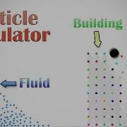 Particle Simulator In Python Rigid Bodies Soft Bodies Fluid And More