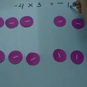 Solve The Problems Of Mathematics With Zero Pairs