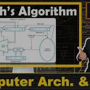 Booth S Algorithm Flowchart Circuit And Steps Explained COA