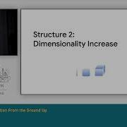 2024 EuroLLVM Structured Code Generation From The Ground Up