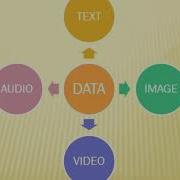 Data Compression Encryption