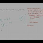 Interview Questions Roman To Integer JavaScript NodeJS Leetcode