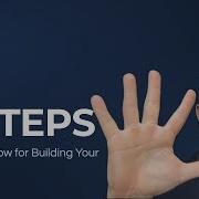 5 Step Workflow For Building Your AI System