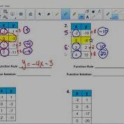 Writing A Function Rule