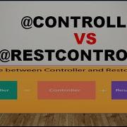 Controller Vs RestController Annotation