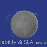 Azure SQL MI Session High Availability SLA
