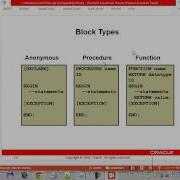 1 PLSQL Intro Block Structure And Block Type
