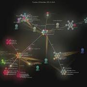 Pydantic Pydantic Ai Gource Visualisation