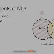 AI NXT HANDS ON WORKSHOPS Creating Summary And Knowledge Graph From News Articles