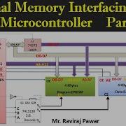 External Memory Interfacing With 8051 Part II