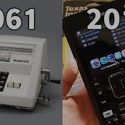 Evolution Of Calculators 1961 2019