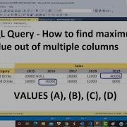 SQL запрос Как найти максимум из нескольких столбцов Значения