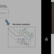 CVPR18 Tutorial Part 1 Interpreting And Explaining Deep Models In Computer Vision