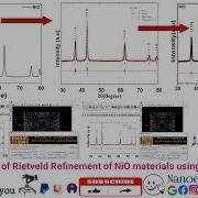 Complete Tutorial Of Rietveld Refinement Crystal Structure Of NiO Materials Using Fullprof Software