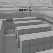 ABB Ability Asset Manager