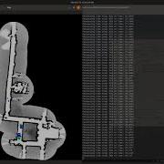 Robot Localization And Mapping Particle Filter