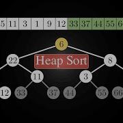 Heap Sort Visualization